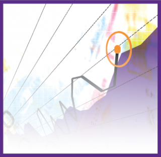 Oreninc Index: October 29, 2018
