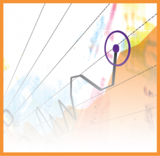 Oreninc Index: February 4, 2019