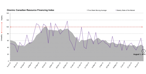 a1sx2_Original1_Index-Image_August-1.png
