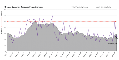 a1sx2_Original1_Index-Image_August-15.png