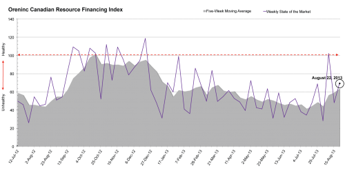a1sx2_Original1_Index-Image_August-22.png
