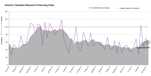 a1sx2_Original1_Index-Image_August-29.png
