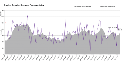 a1sx2_Original1_Index-Image_July-10.png