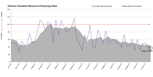 a1sx2_Original1_Index-Image_July-11.png