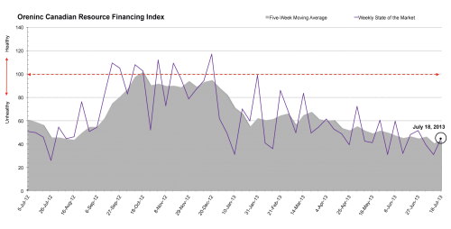 a1sx2_Original1_Index-Image_July-18.png