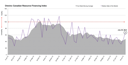 a1sx2_Original1_Index-Image_July-25.png