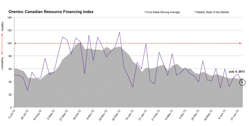 a1sx2_Original1_Index-Image_July-4.png