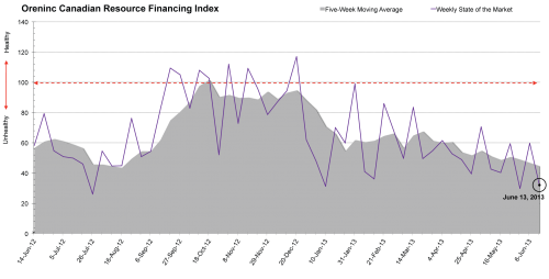 a1sx2_Original1_Index-Image_June-13.png