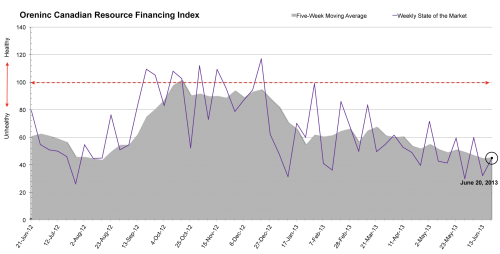 a1sx2_Original1_Index-Image_June-20.png