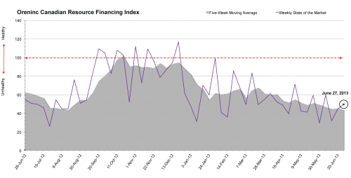 a1sx2_Original1_Index-Image_June-27.png