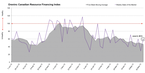 a1sx2_Original1_Index-Image_June-6.png