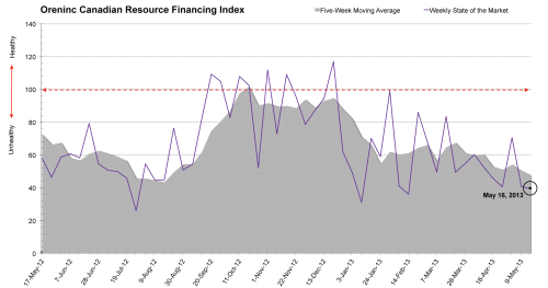 a1sx2_Original1_Index-Image_May-16.png