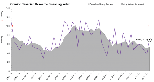 a1sx2_Original1_Index-Image_May-2.png