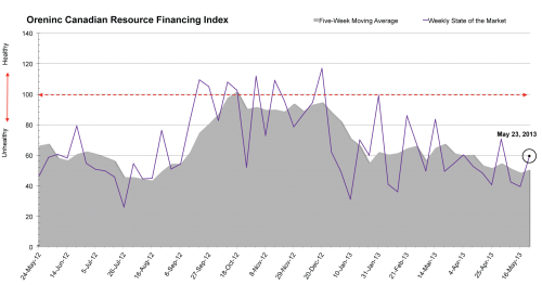 a1sx2_Original1_Index-Image_May-23.png