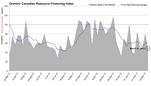 a1sx2_Original2_Index-Image_March-21.png